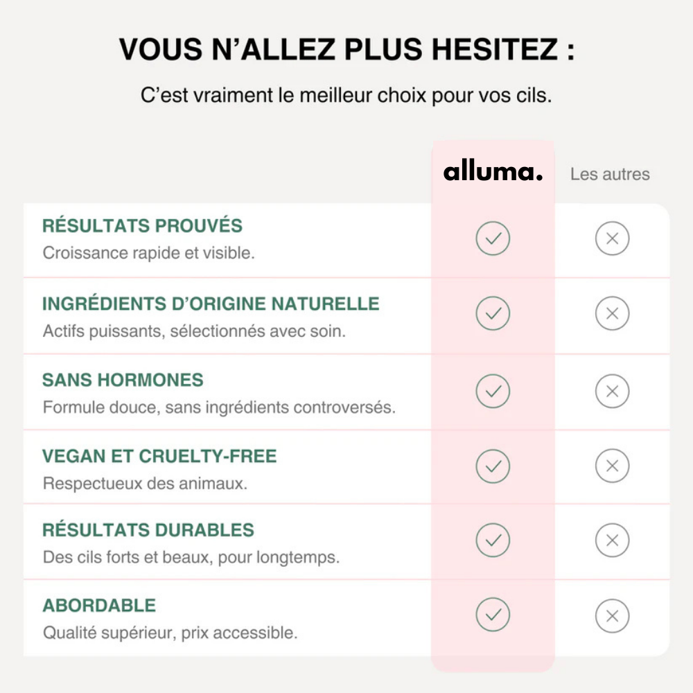 alluma. | Sérum de Croissance des Cils (1 Acheté = 1 OFFERT)