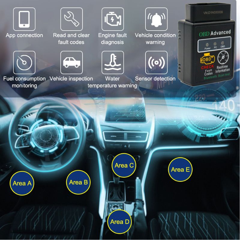 DiagMaster OBD2 Pro - Votre Assistant Automobile Personnel.